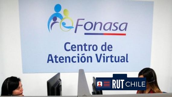 Fonasa Vía telefónica